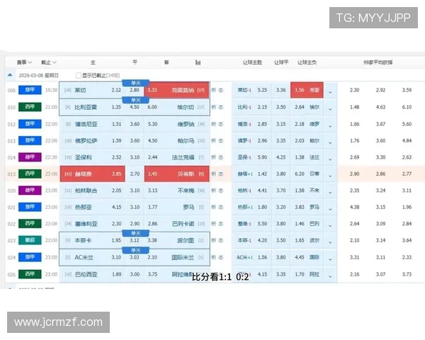 德甲三月最佳候选球员揭晓